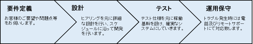 KingsJX^}CY